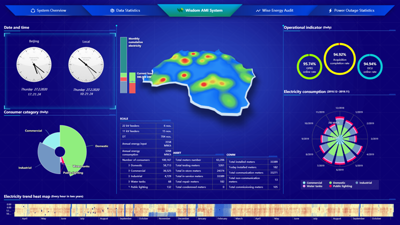 122cc太阳集成游戏(中国)有限公司官网